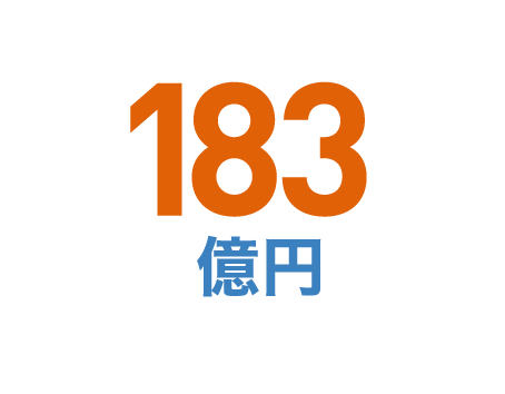 183億円